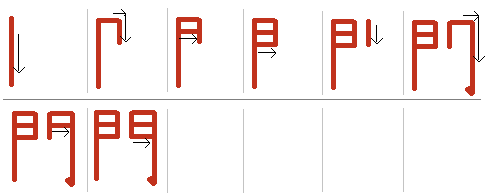 Cách miêu tả nhân vật bằng chữ cái Hanja  trong tiếng Hàn (P2)